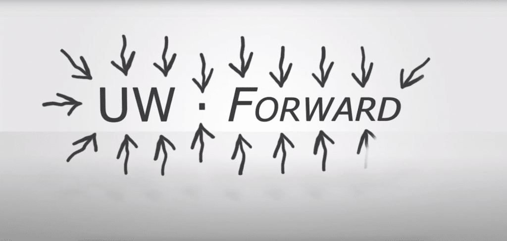 UW Forward Video Production Madison
