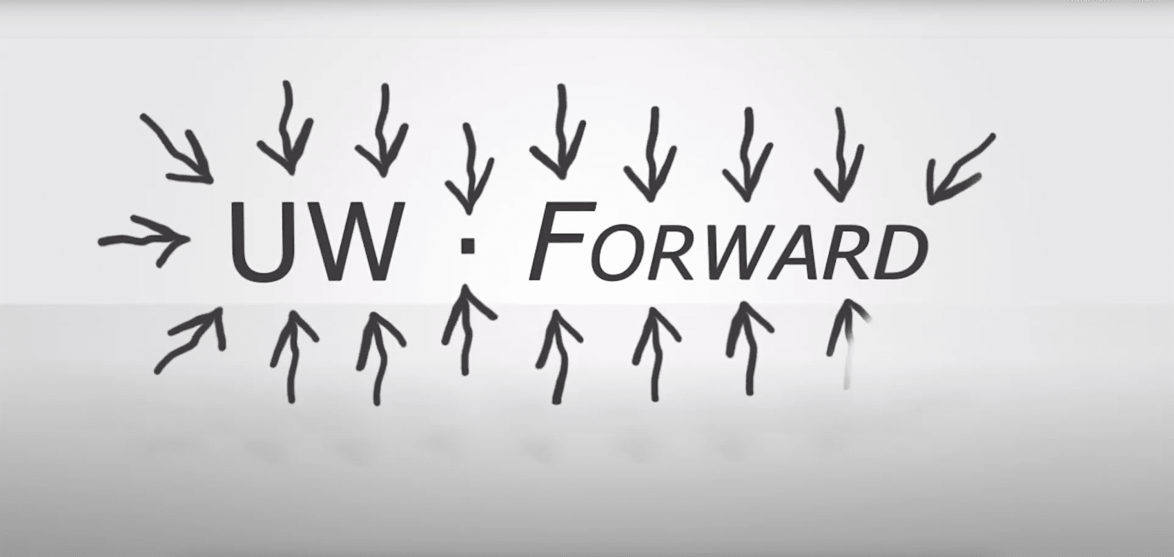 UW Forward Video Production Madison